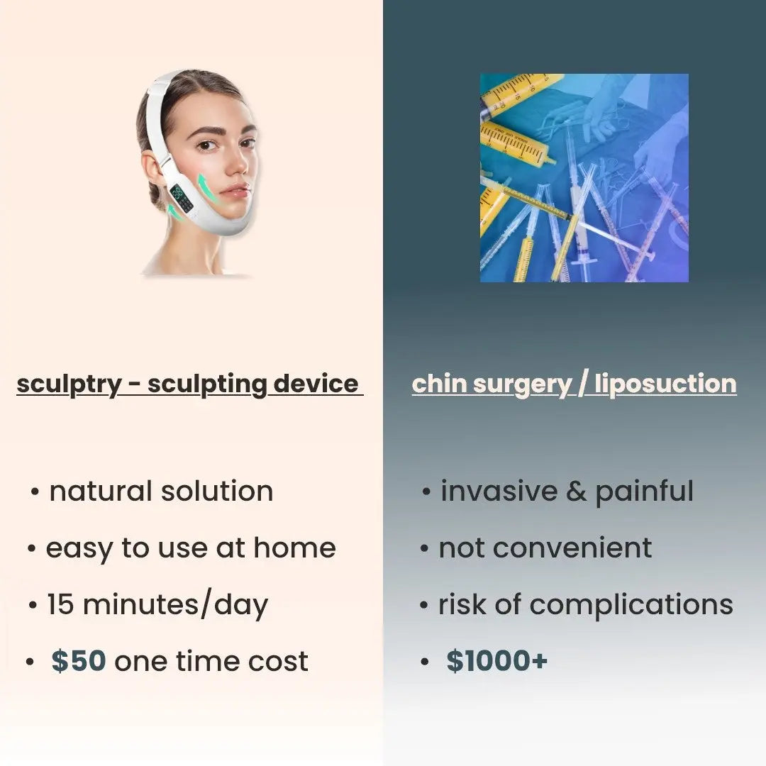 sculptry - facial sculpting device quarize